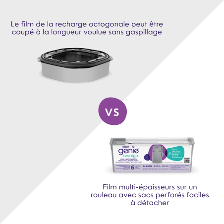 Poubelle à litière Easy Roll + 1 recharge - Litter Genie