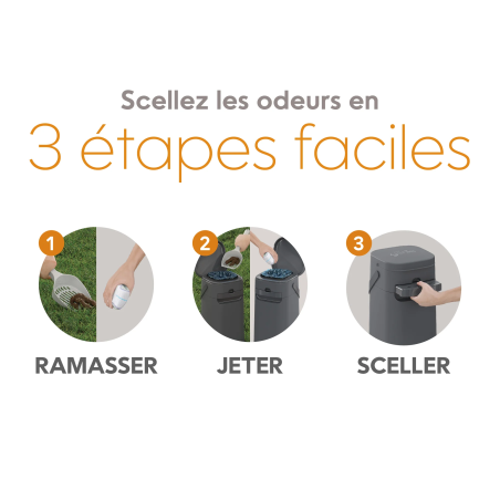 Poubelle extérieure + 1 recharge - Pet Genie