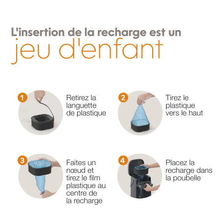 Recharge pour Pet Genie