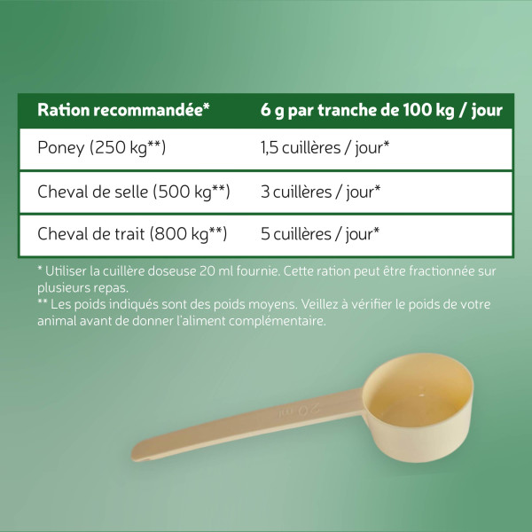 EquiVital Spiruline - 550 g