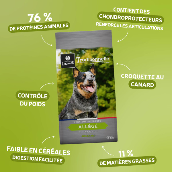 Croquettes Traditionnelle - Allégées Medium au canard - 14 kg